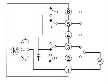電動閥、電動蝶閥