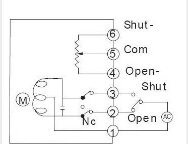 電動閥、電動蝶閥
